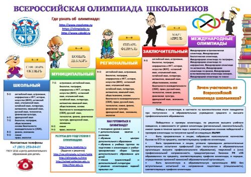 ВОШ листовка